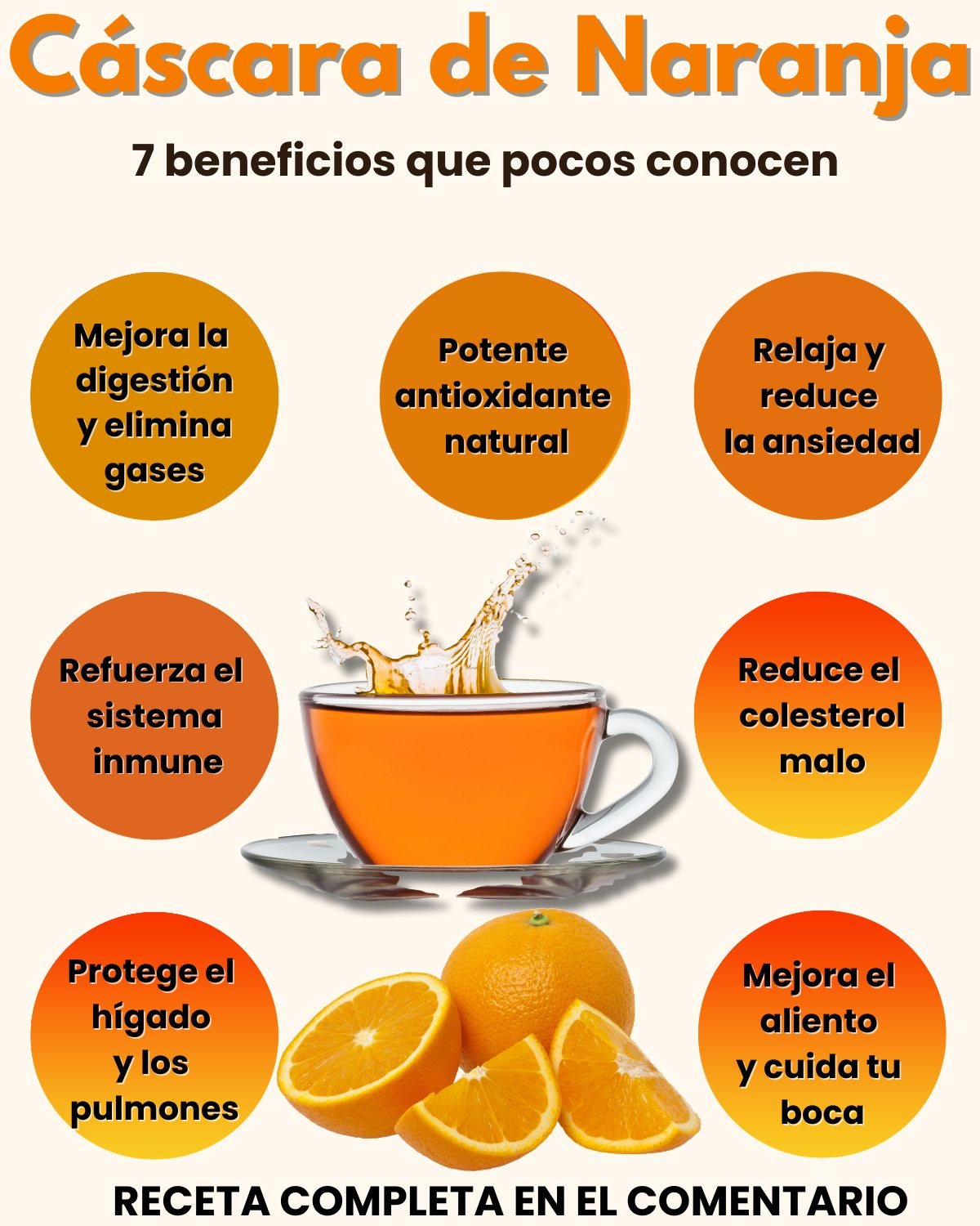 Té de cáscara de naranja
