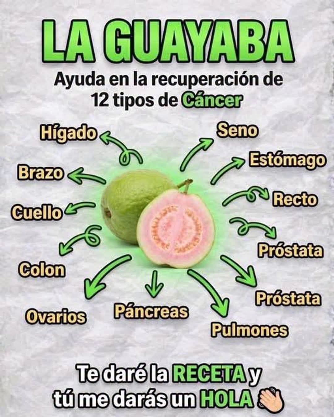 Beneficios de la Guayaba
