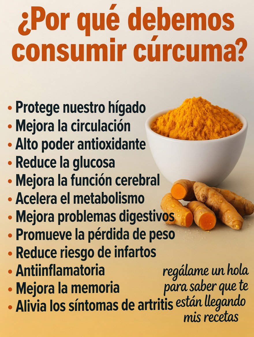 Beneficios de la Cúrcuma